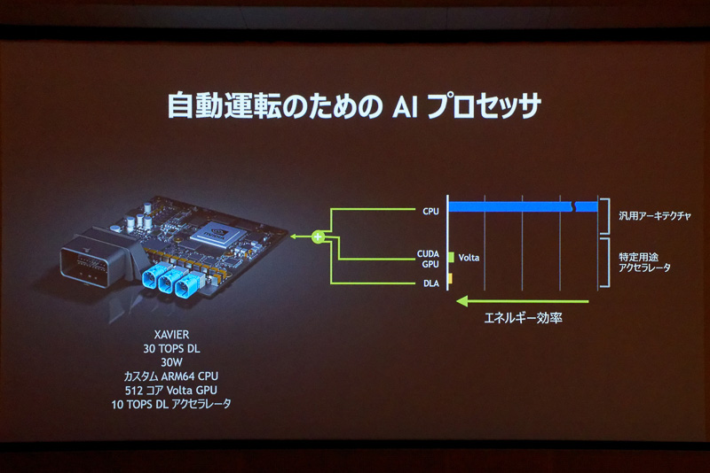 X}[gtHCPU/GPU/SoC 23©2ch.net	YouTube>7{ ->摜>58 