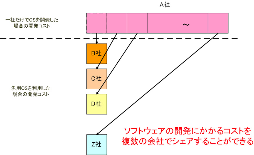 �}1�F�J���R�X�g�̕��S�C���[�W�i�M�ҍ쐬�j