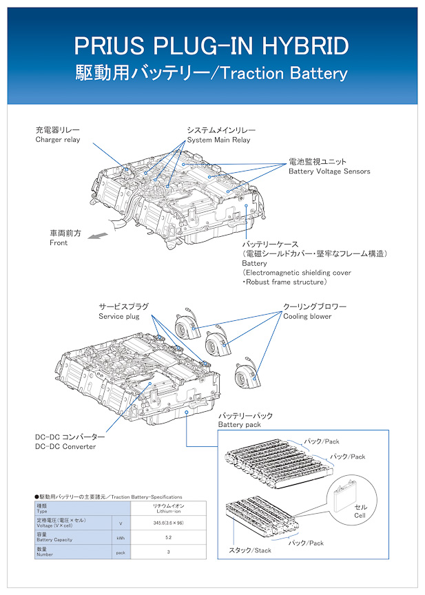 �쓮�p�o�b�e���[