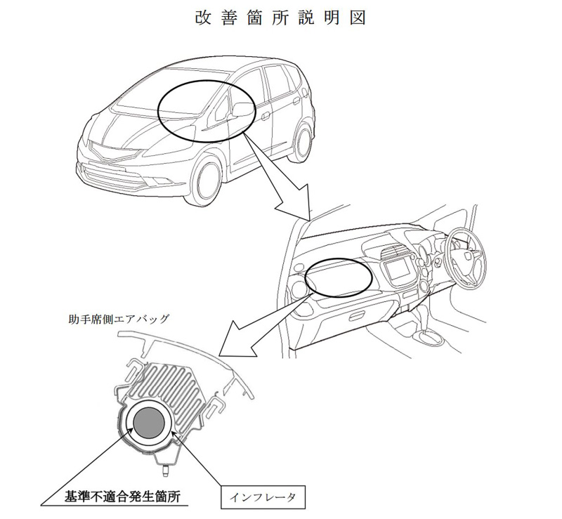 ホンダ、「フィット」など16車種のエアバッグに不具合。計37万6527台を