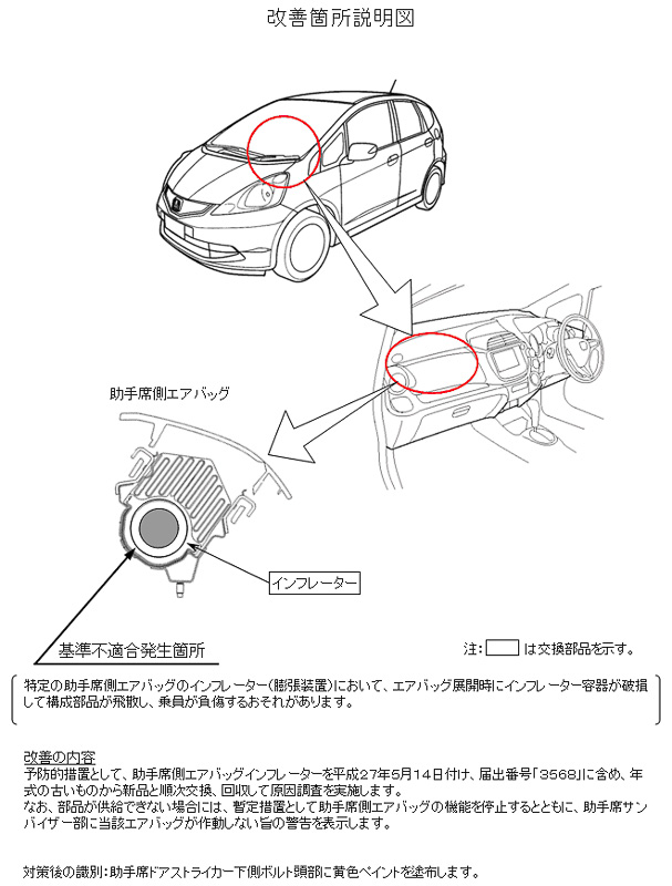 ホンダ、エアバッグ装置の不具合で「フィット」など計33万8728台をリコール - Car Watch