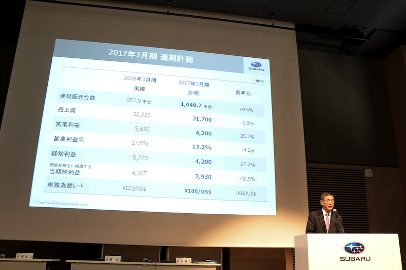 スバル、2018年にPHV、2019年に新設計ダウンサイジングターボ、2021年