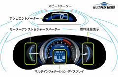 ホンダ インサイト のディテールをチェック Car Watch