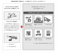 ホンダ 4輪ユーザー向けの新サポートサービス ホンダ トータル ケア Car Watch