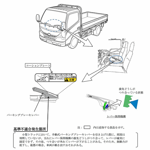 日野 デュトロ とトヨタ ダイナ トヨエース など計21万台をリコール Car Watch