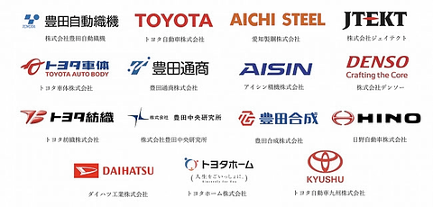 トヨタグループ15社 日本発の 空飛ぶクルマ 開発に支援 Car Watch