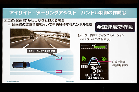 劇的進化を遂げたスバルの安全運転支援技術 アイサイト ツーリングアシスト を完全理解 Car Watch