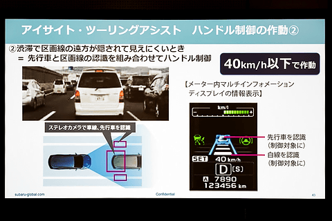 劇的進化を遂げたスバルの安全運転支援技術 アイサイト ツーリングアシスト を完全理解 Car Watch