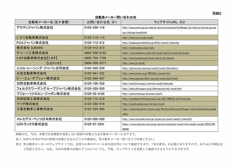 国交省 タカタ製エアバッグのリコール未改修車両約170万台に車検で有効期間を更新しない処置 Car Watch