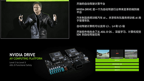 Nvidia 145のスタートアップ企業が自動運転車開発にaiプラットフォーム Nvidia Drive 採用と発表 Car Watch