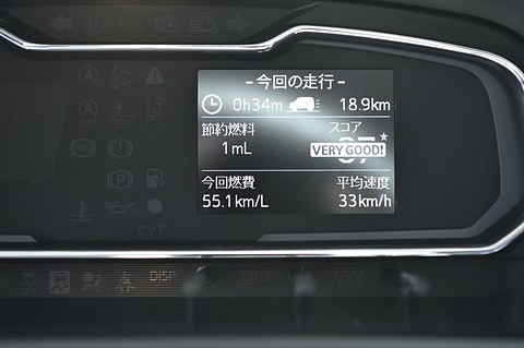 Pr 新 みんなのエコカー ダイハツ ミラ イース の進化を検証 実燃費は何km L 東京 関西間で実走行燃費を計測してみた Car Watch