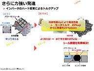 日産の新型 リーフ 開発秘話 E Pedal の仕組みなどを うんちく 形式で解説 Car Watch