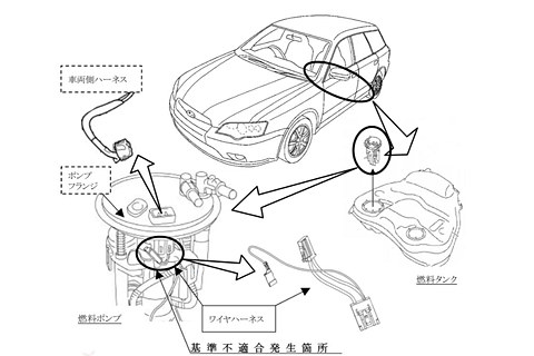 スバル レガシィ インプレッサ 計23万2708台をリコール 燃料ポンプの不具合で走行中のエンジン停止や始動不良のおそれ Car Watch