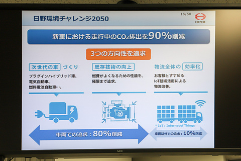 試乗インプレ 19年導入予定の日野 プロフィア ハイブリッド プロトタイプ試乗 ハイブリッド化により燃費向上だけでなく滑らかな加速も実現 Car Watch