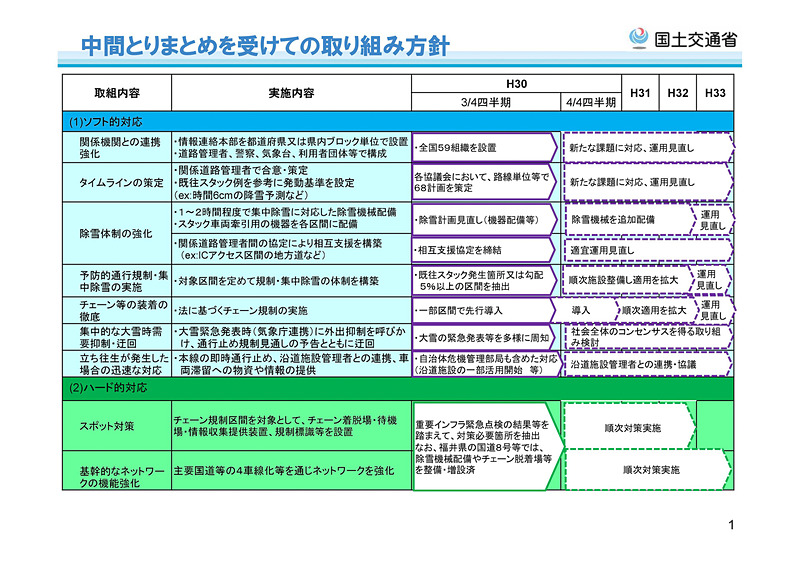 Aein[lXA}Zݹލ647 	YouTube>19{ ->摜>77 