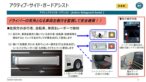 三菱ふそう 新型 エアロエース エアロクイーン 技術説明会 左折巻き込み防止や乗客が押せる非常停止ボタンなど装備 Car Watch