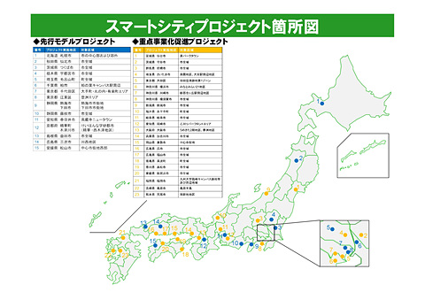 国交省、スマートシティモデル事業の先行プロジェクト15事業など選定 - Car Watch