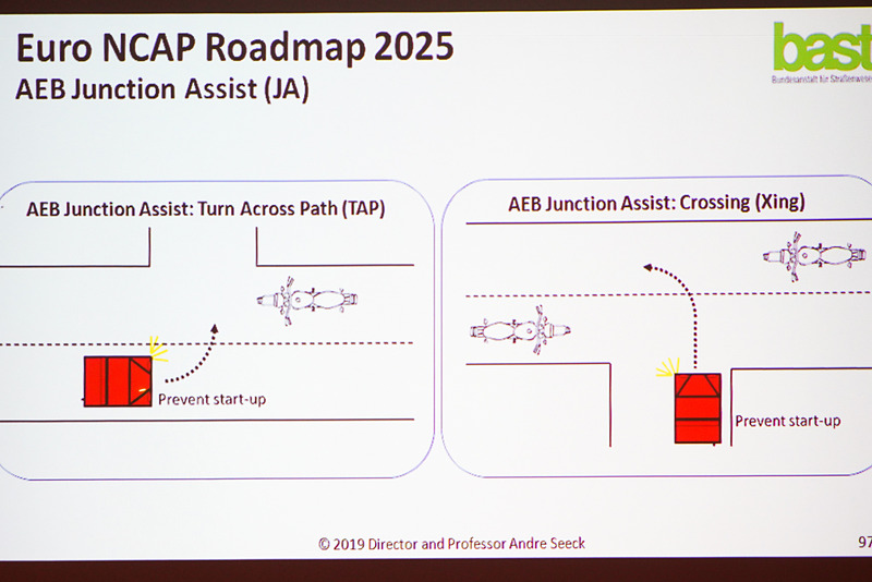 画像 クルマの安全はどう評価する 世界の評価基準や取り組みを紹介 19 Ncap Car Safety Forum In Tokyo にて 50 65 Car Watch