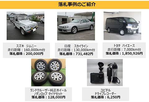 ヤフオク!、2019年上半期の検索数ランキング。自動車カテゴリ1位は 