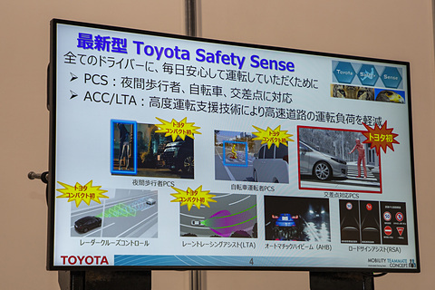 トヨタ 新型 ヤリス で初採用した 交差点シーン対応 は既存ハードをそのまま使って実現 Car Watch