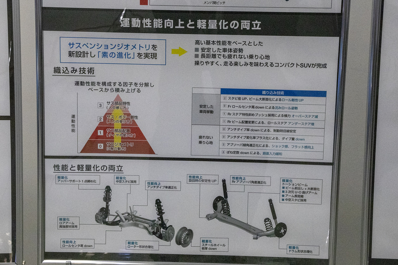 画像 ダイハツ ロッキー とトヨタ ライズ の細部を解説 2台並んで展示された説明会レポート デザインの違いは 採用技術は 開発担当者に話を聞いた 48 69 Car Watch