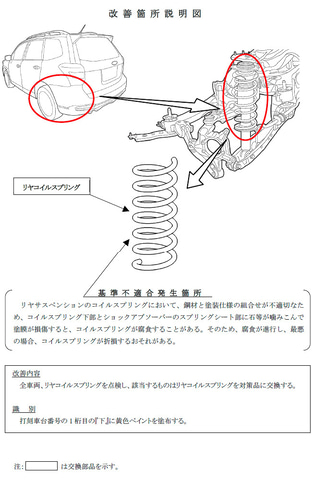 スバル フォレスター Xv 計8万1343台分のリコール コイルスプリングなど2件の不具合 Car Watch