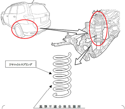 スバル フォレスター Xv 計8万1343台分のリコール コイルスプリングなど2件の不具合 Car Watch