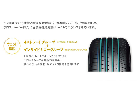 横浜ゴム、クロスオーバーSUV向け新タイヤ「BluEarth-XT AE61」。専用 