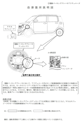 ホンダ 新型 N Wgn 計9437台をリコール 電動パーキングブレーキアクチュエーターなどに不具合 Car Watch