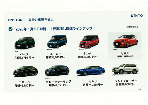 トヨタ 愛車サブスク Kinto One に16車種追加 パッソ は月額3万2780円から 法人契約も開始 Car Watch