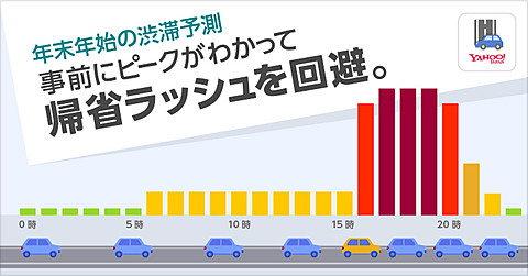 Yahoo カーナビ 全国の高速道路9路線を対象にした 年末年始の渋滞予測 19 公開 Car Watch