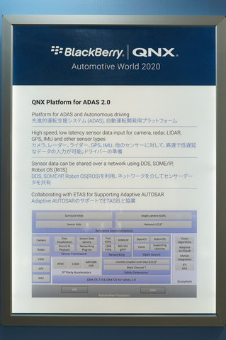 Blackberry Qnx 自動車をリモートで安全に管理できる機能 Ces やオートモティブワールドで公開 Car Watch