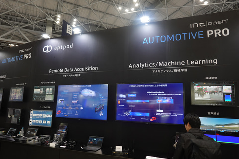 アプトポッド 高精度車両データ計測 可視化を実現するsaasソリューション Intdash Automotive Pro Car Watch