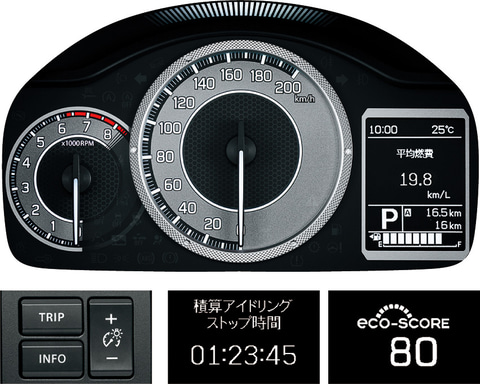 スズキ イグニス を一部仕様変更 Suvテイストを強めた新グレード Hybrid Mf 追加 Car Watch