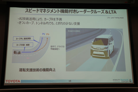 トヨタ、障害物がなくても急加速を抑制できる「急アクセル時加速抑制 