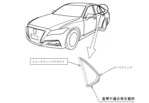 トヨタ 新型 クラウン 計2万579台をリコール Rs仕様車の黒色モールディングが脱落するおそれ Car Watch