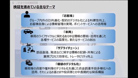 トヨタ、ブロックチェーンを使った実証実験を実サービスに近い環境で 