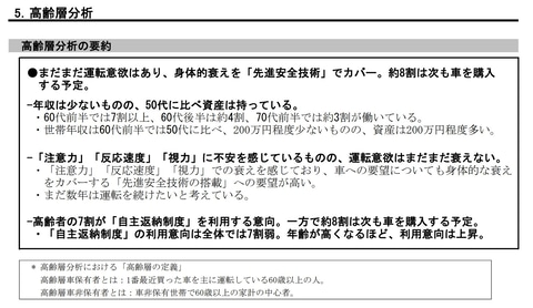 自工会 19年度 乗用車市場動向調査 軽自動車使用実態調査 の結果公開 Car Watch