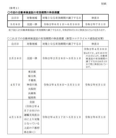 国交省 自動車検査証の有効期間を全国一律7月1日まで伸長 Car Watch