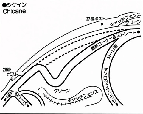 第5回 日本のサーキットの変遷その2 鈴鹿サーキット Car Watch