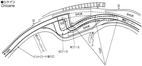 第5回 日本のサーキットの変遷その2 鈴鹿サーキット Car Watch