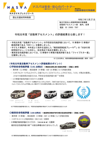 JNCAP、2019年度「自動車アセスメント」評価結果公表。衝突安全性能 