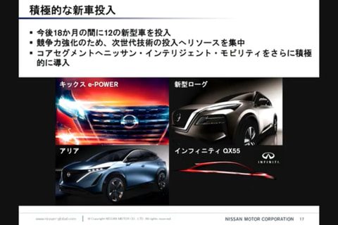 日産 新型 キックス E Power アリア など今後18か月で12の新型車を市場投入 Car Watch