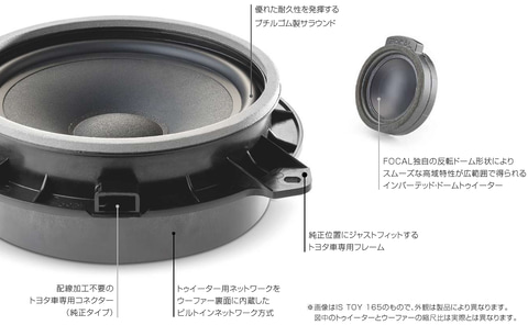 フォーカル、トヨタ車専用「PLUG&PLAY speakers」4モデル - Car Watch