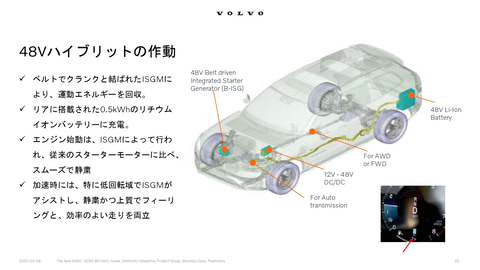 マイルド ハイブリッド 48v 「欧州標準」の48Vハイブリッドシステムを日本の自動車メーカーが採用!? 独ボッシュがメーカーに供給