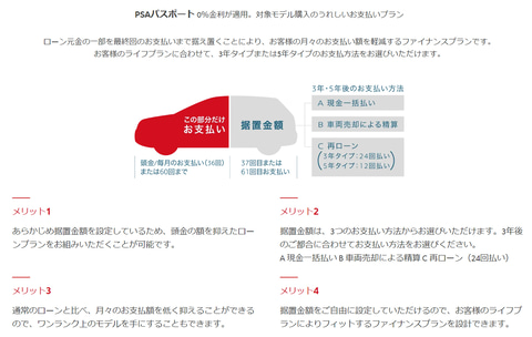 シトロエン、ローン金利0％＆購入クーポンがもらえる「ダブル オファー 