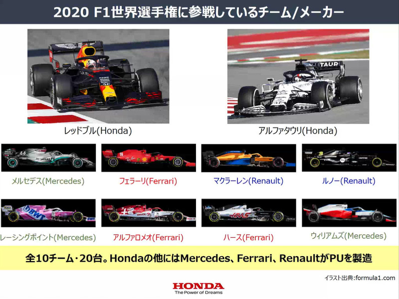 画像 ホンダ F1開発を率いる浅木泰昭氏が技術解説 最低限メルセデスと対等の勝負 その上でチャンピオンを狙う 9 34 Car Watch