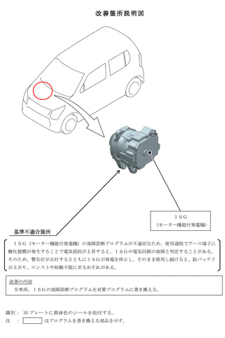 スズキ ワゴンr スペーシア ハスラー などoem含む6車種でエンストや始動不能に至るおそれ 計12万4502台リコール Car Watch