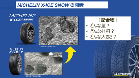 ミシュラン、新型スタッドレスタイヤ「X-ICE SNOW」発表会レポート 