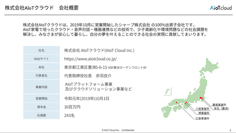 Aiotクラウド 業務用車両を保有する企業向けのテレマティクスサービス Linc Biz Mobility 提供開始 Car Watch